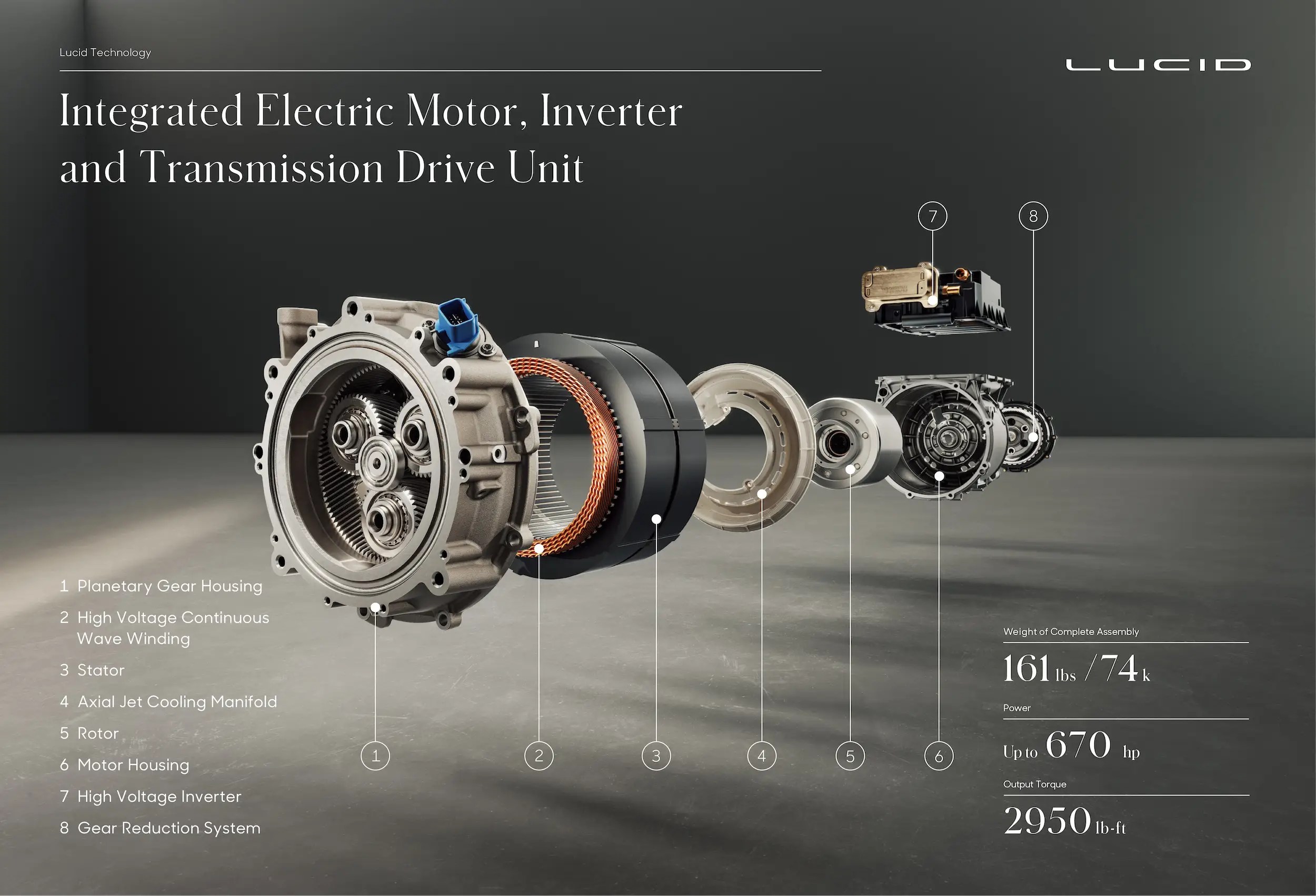 Lucid's CEO says he has 'more advanced technology than Tesla,' and