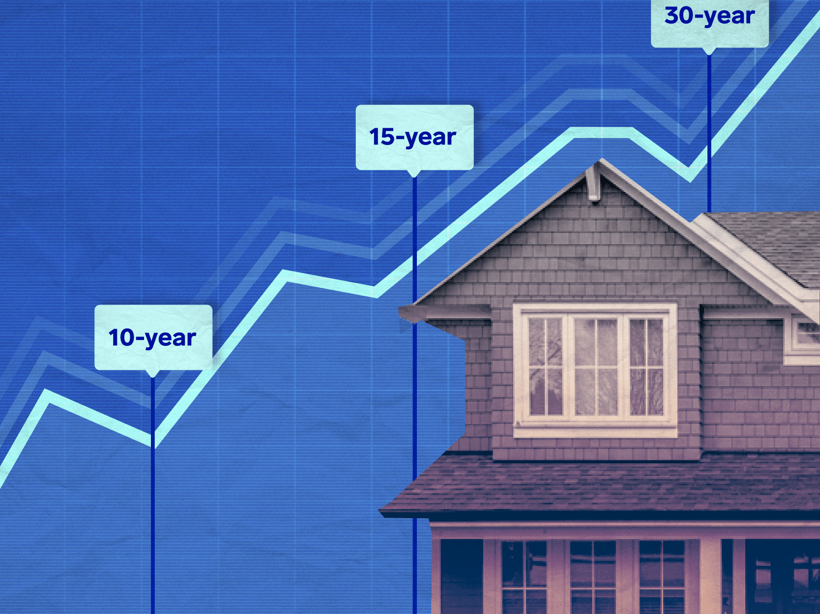 The Best Mortgage and Refinance Rates Today Mon, Oct 5, 2020 Rates Waver