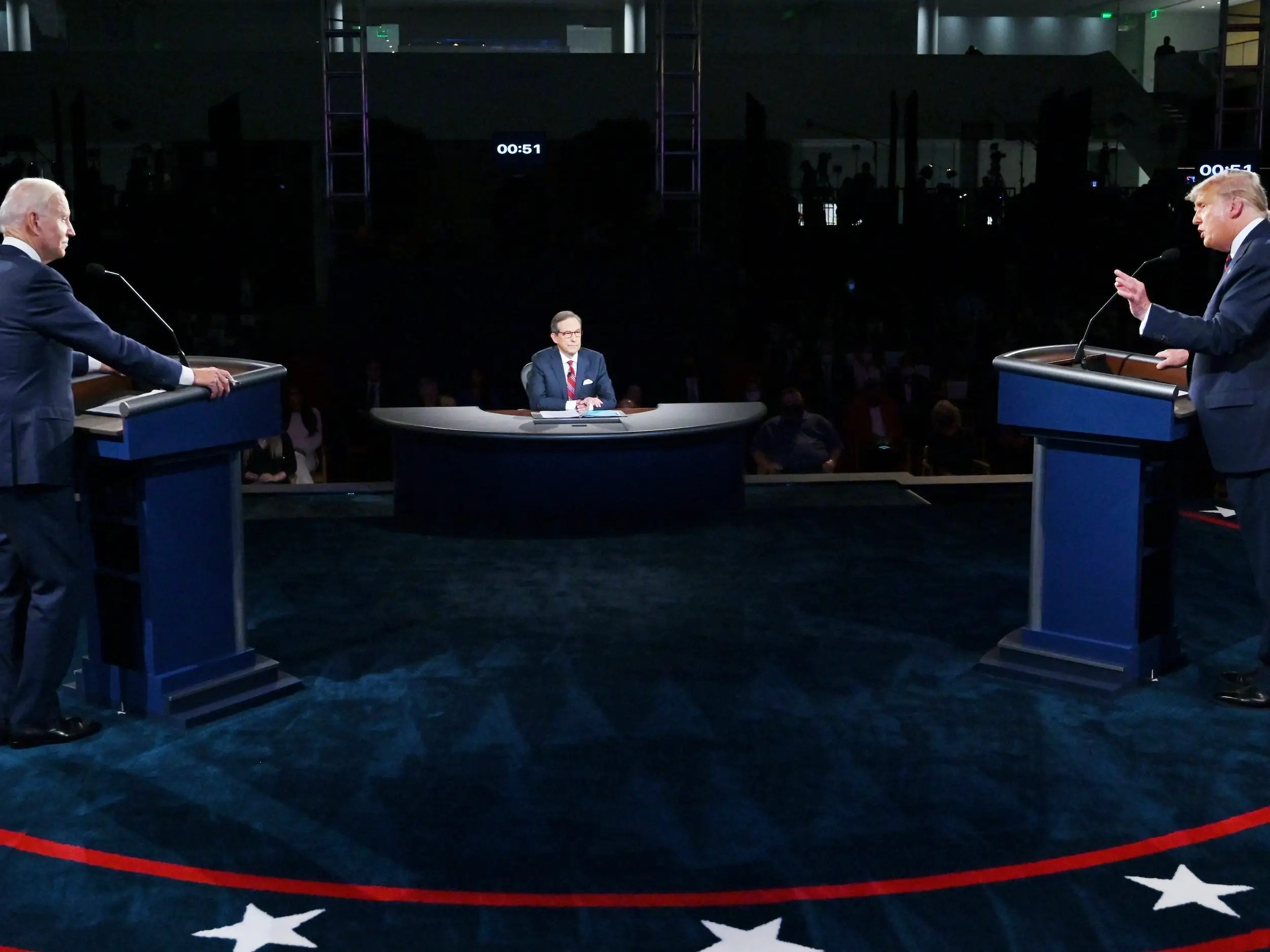 2 charts show how much presidential candidates since 2011 paid in