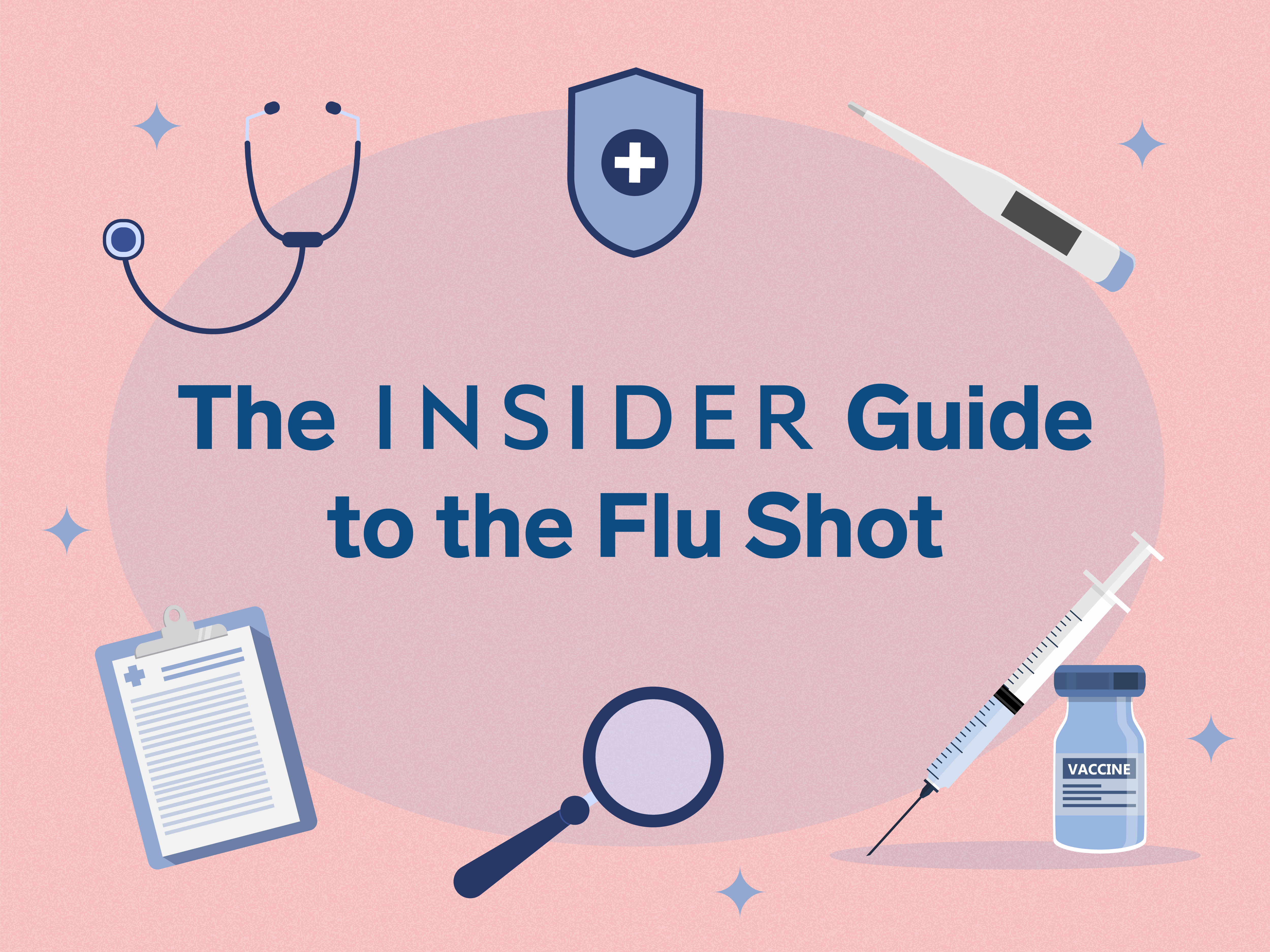 Flu Shot: Effectiveness, Importance, And Where To Get It