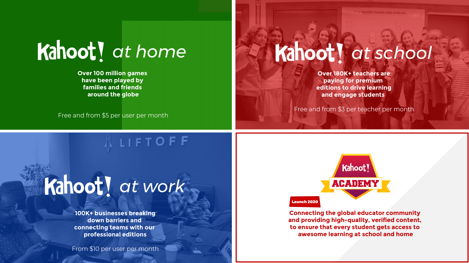 Softbank ploughed more than 200 million into edtech startup Kahoot