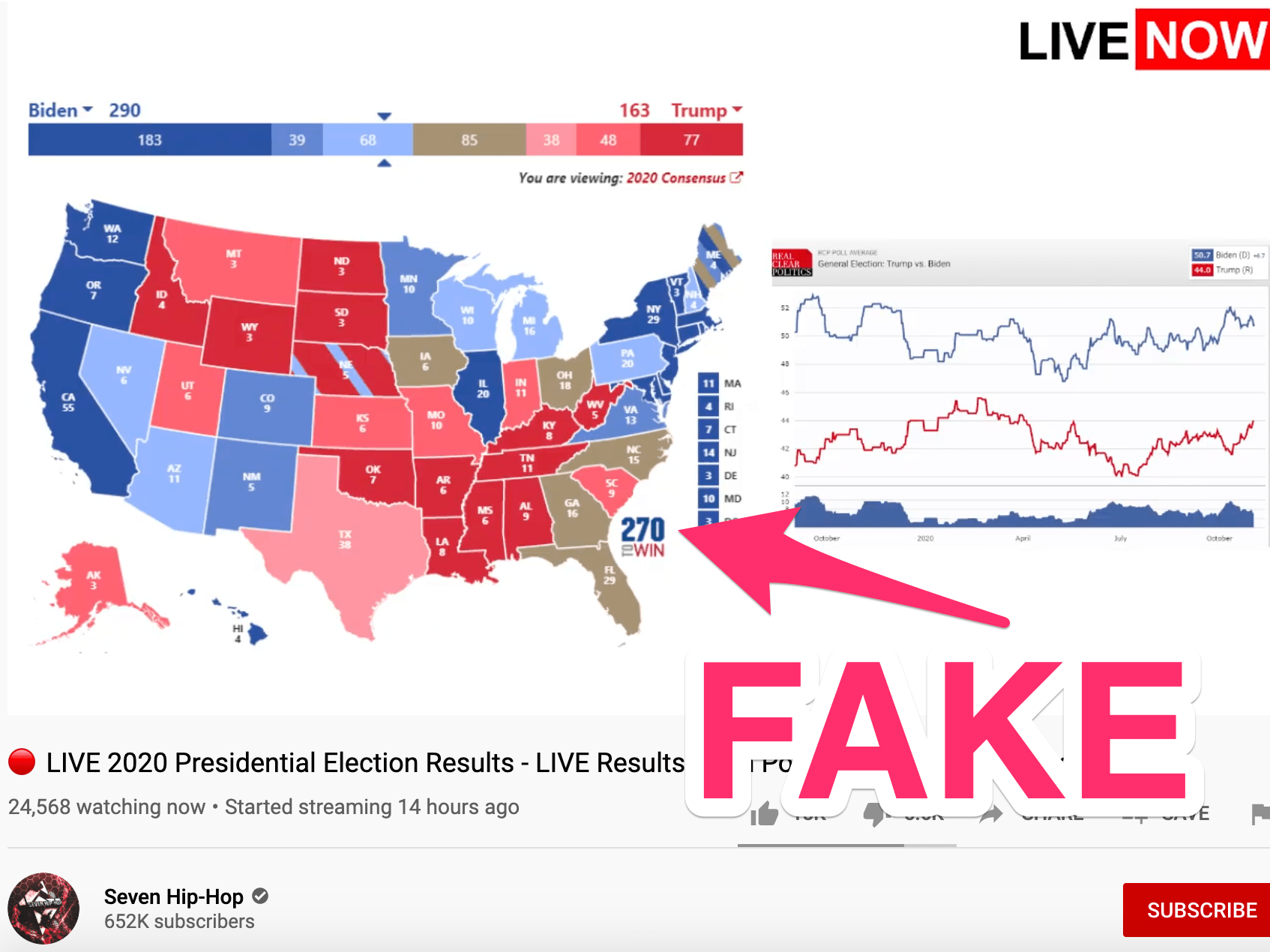 Live AP Election Results Map Live Associated Press Results, 52 OFF