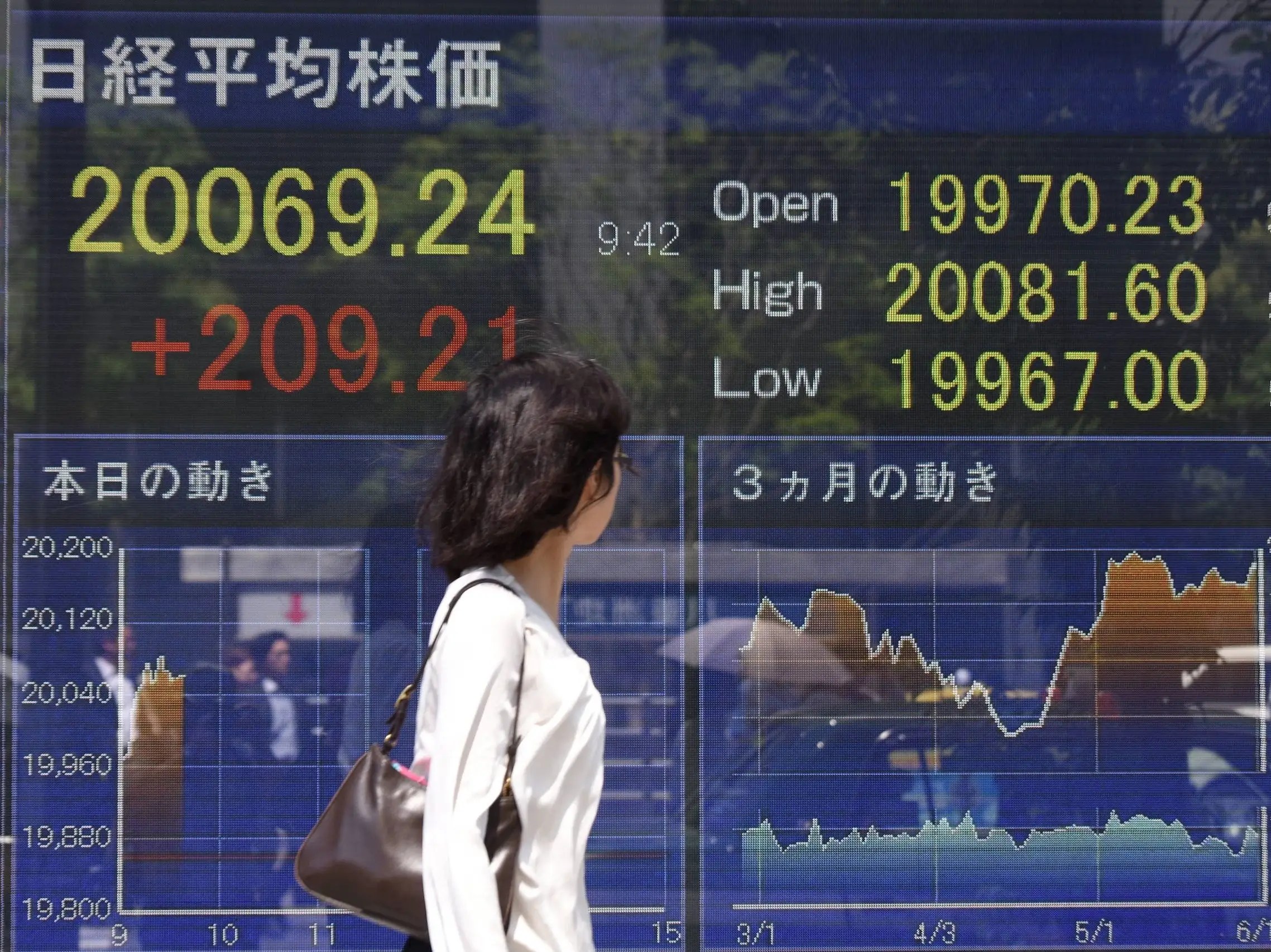 A growth investing strategy focuses on fastgrowing companies in hopes