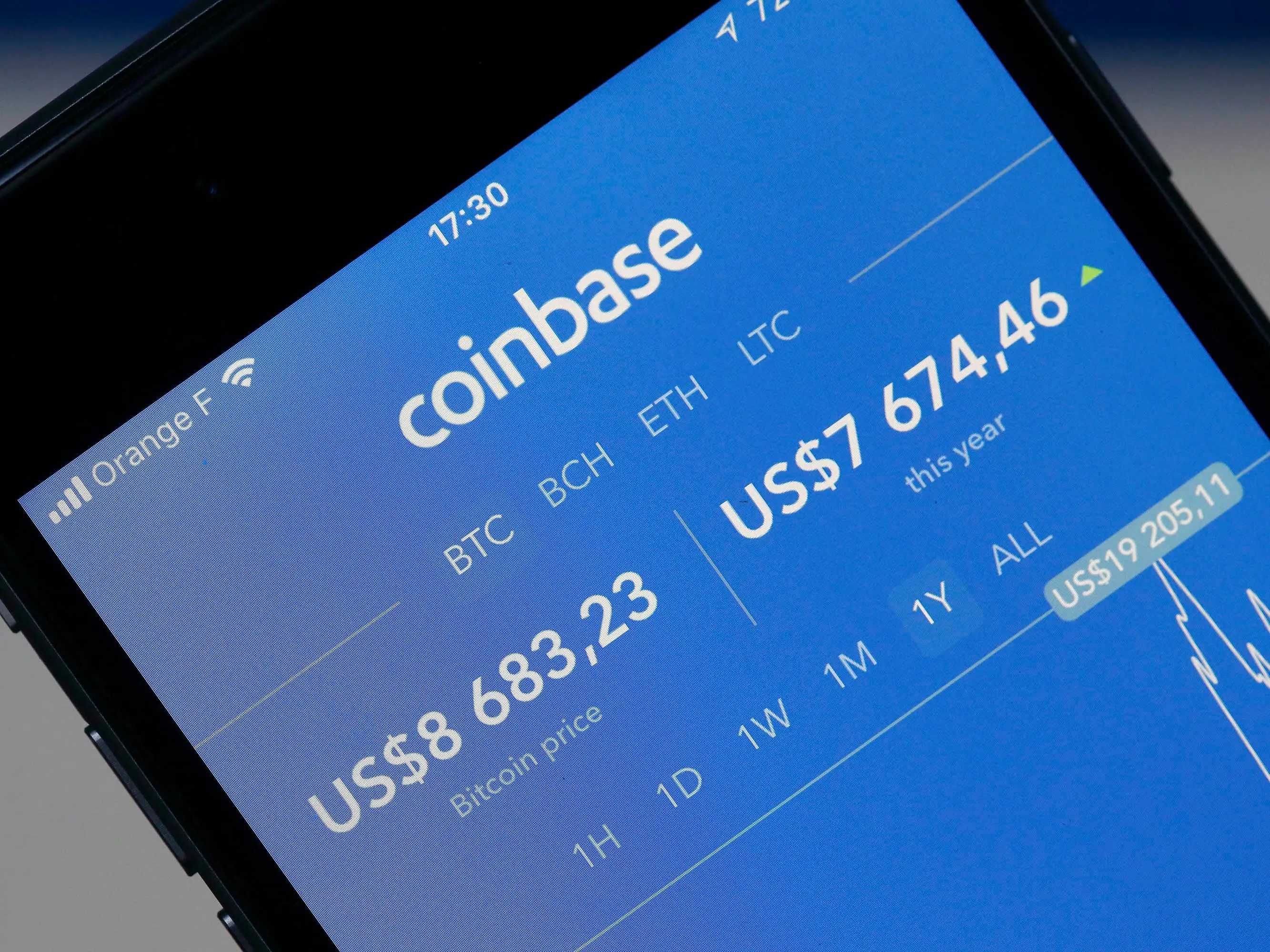 Coinbase Employee Salaries Revealed, From 90,000 to 280,000