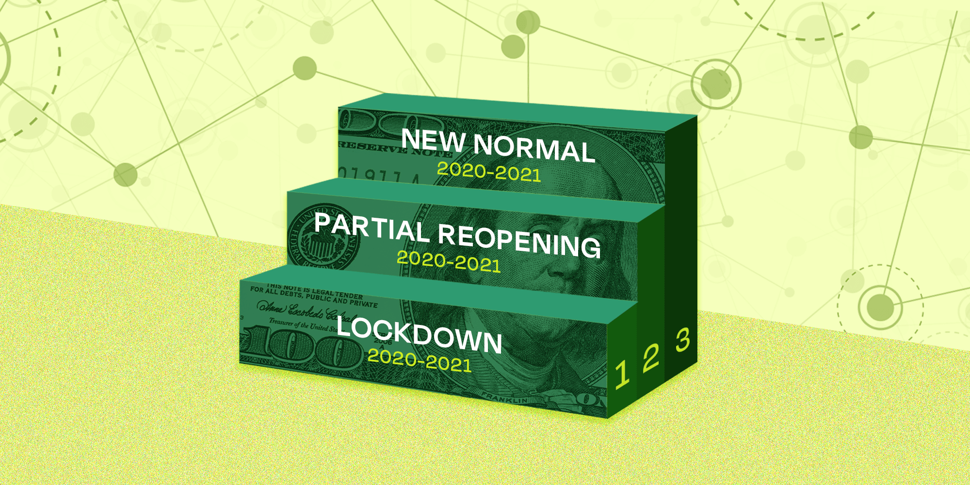 The US Banking Tech Spend Forecast From Insider Intelligence