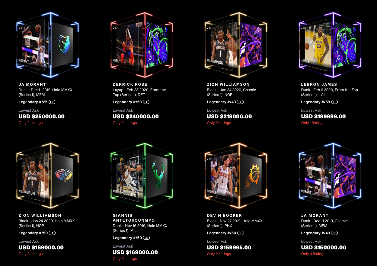NBA Top Shot Sells Millions Worth of Virtual Highlights Every Day