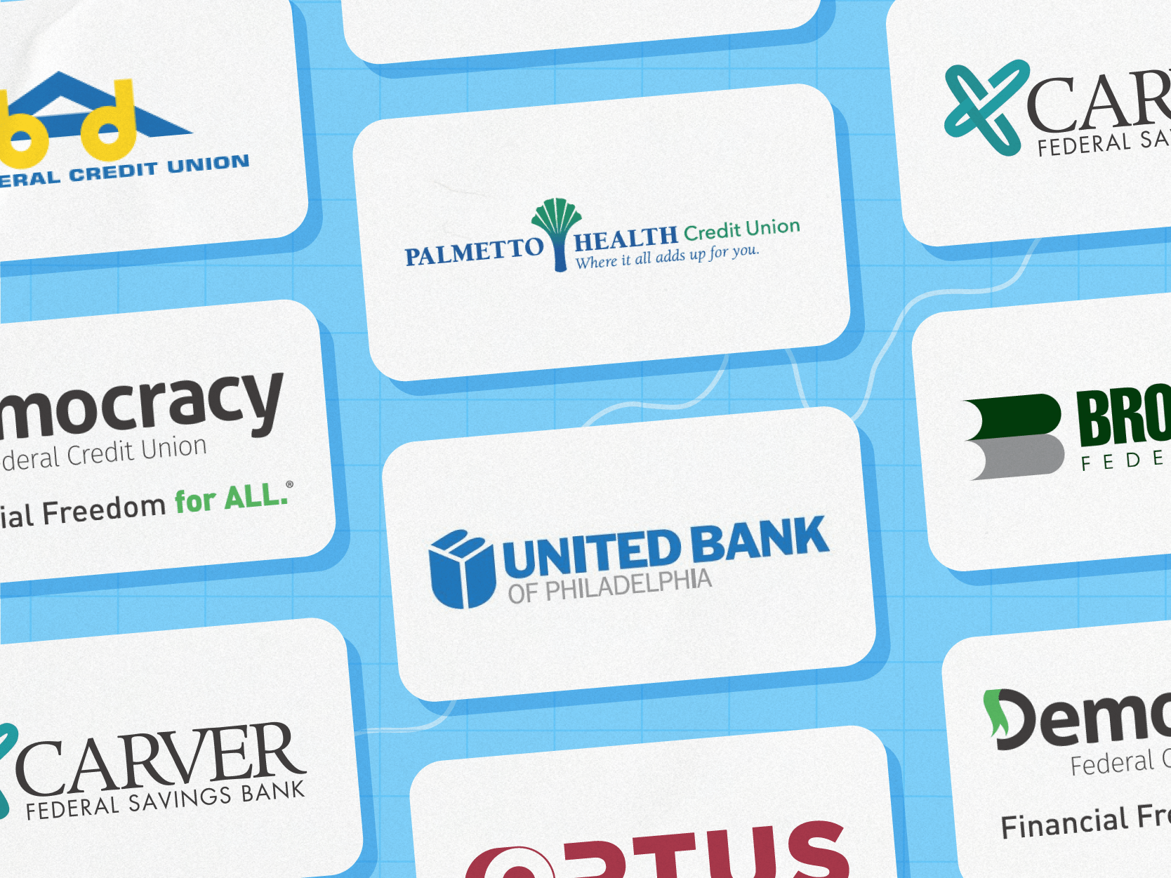 32 Blackowned banks and credit unions, sorted by state 'Business