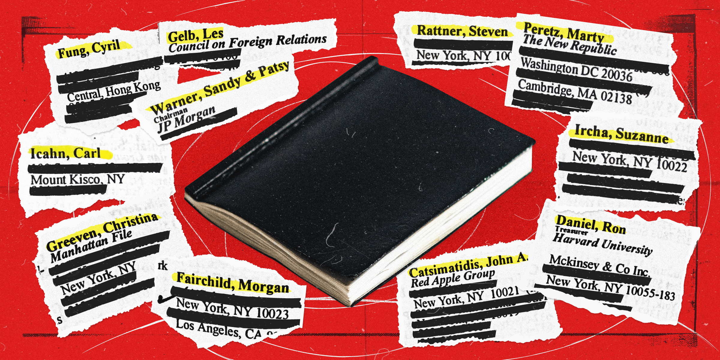 This is Jeffrey Epstein’s second little black book in 1997 injuredly