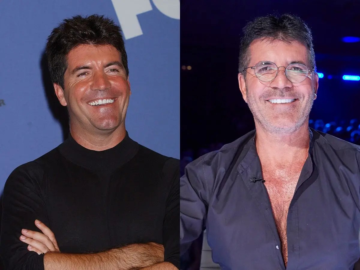 All of the 'American Idol' Judges Where Are They Now + Photos