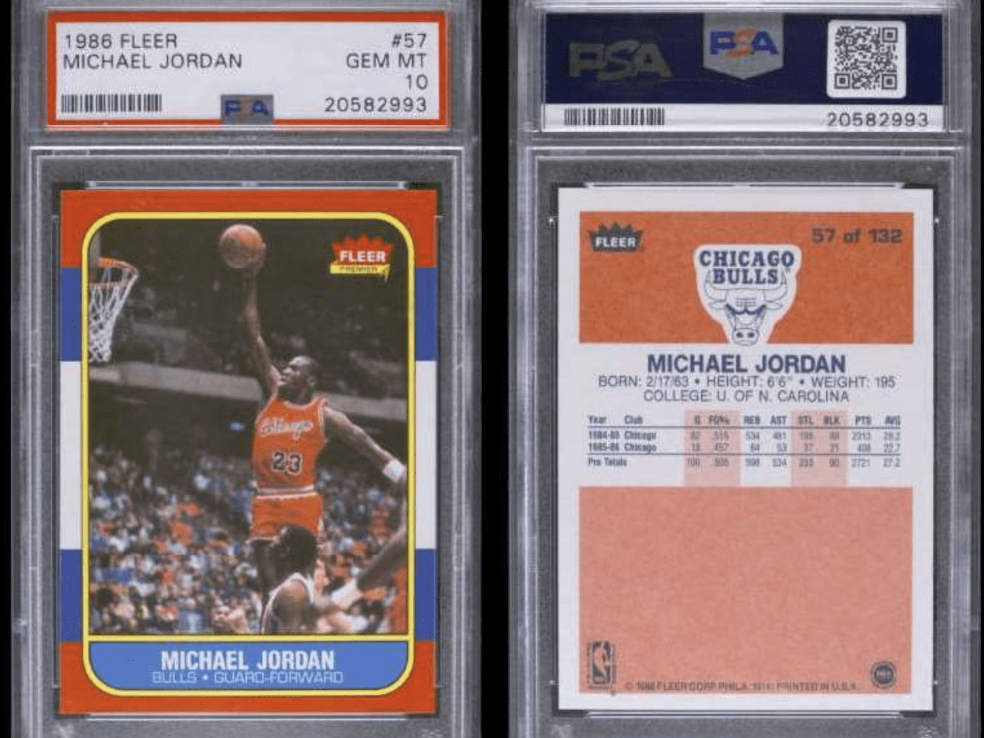 82YearOld Man Sold 800k Worth of Fake Basketball Cards DOJ