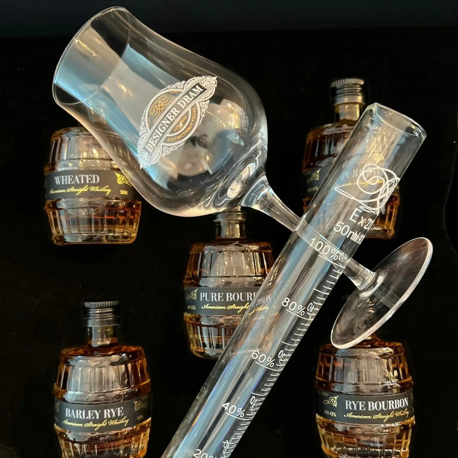 2024 Review Of Designer Dram Whiskey A Builder's Perspective The