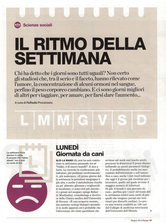 Il Ritmo Della Settimana On Make A Gif 720_x_538_gif