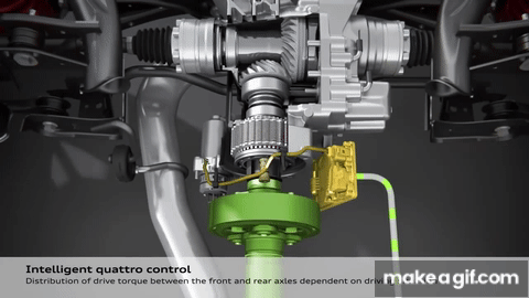 Audi TT Mk3 Haldex quattro System on Make a GIF