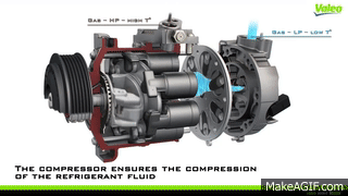 The compressor, a central part of the A/C loop by Valeo on Make a GIF