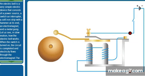 how an electric bell works / 3D animation on Make a GIF