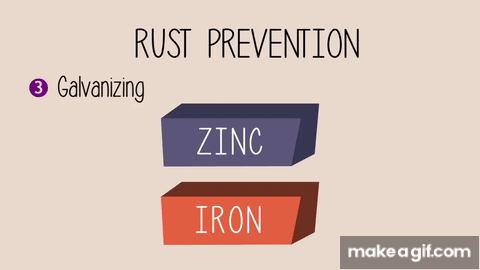 Prevention Of Rusting