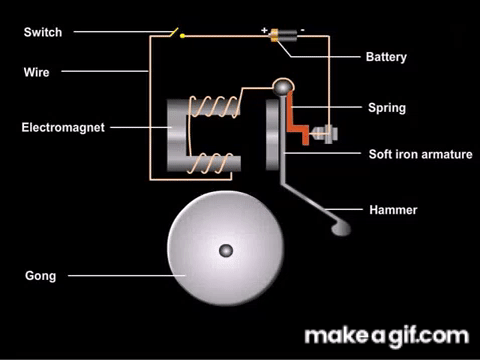 Electric Bell on Make a GIF