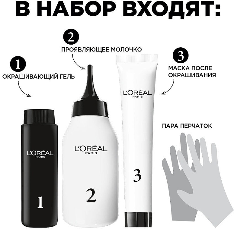 L’Oreal Paris Colorista Permanent Gel Устойчива боя за коса Makeup.bg