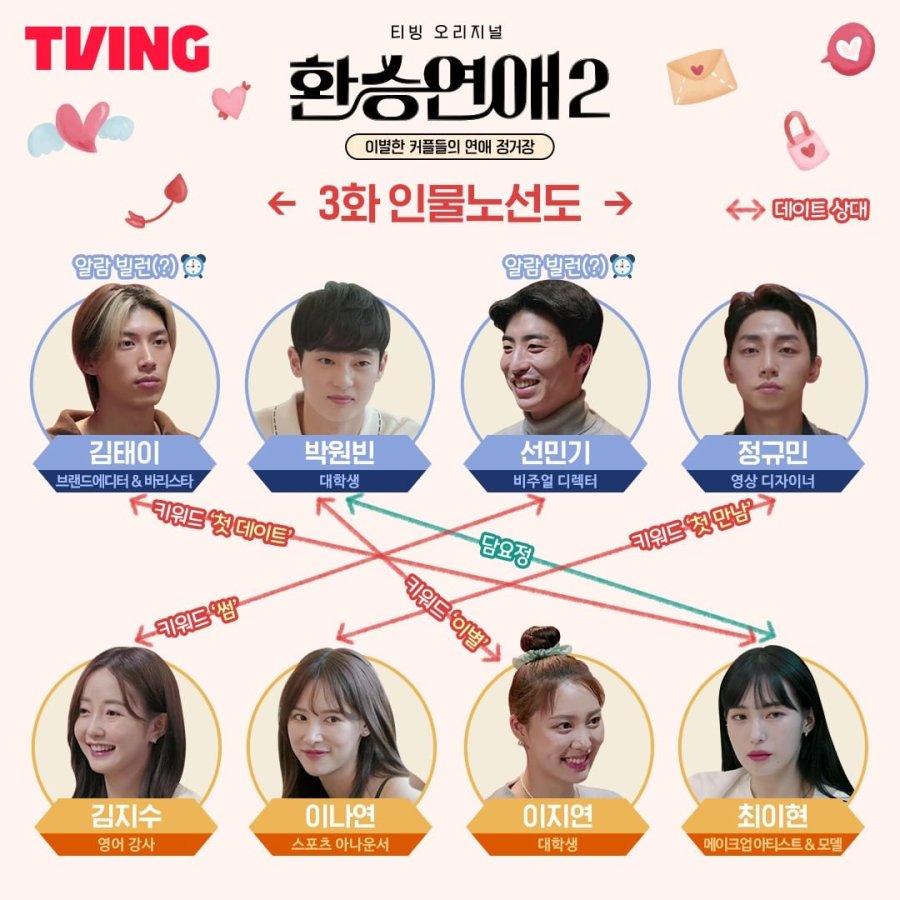 Photos 3370903 MyDramaList