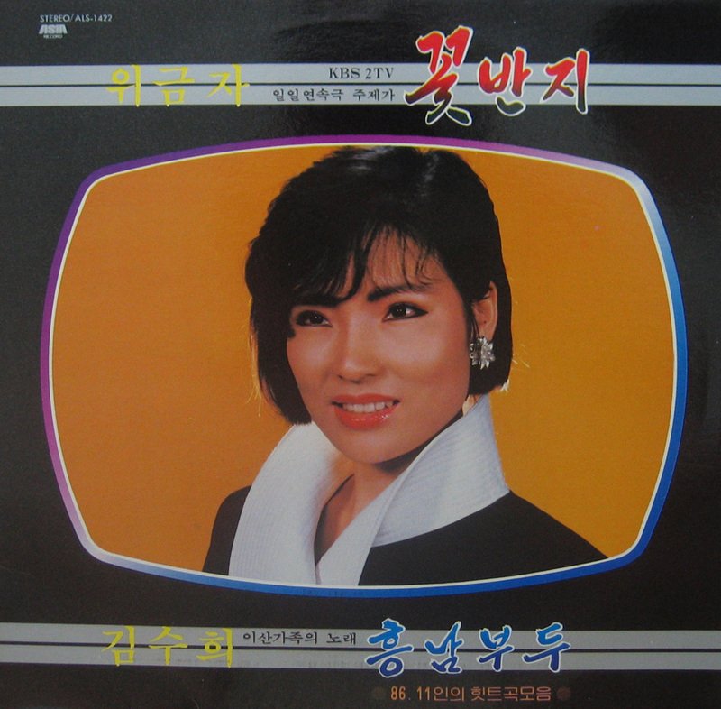 Flower Ring (1985) MyDramaList