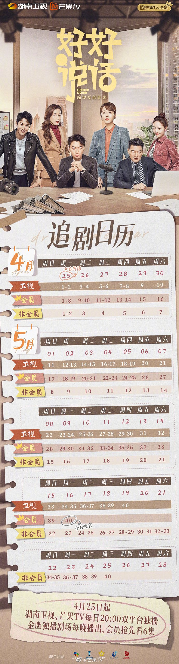 Simmer Down Airing schedule, 40 eps, for VIP ends on May 16th