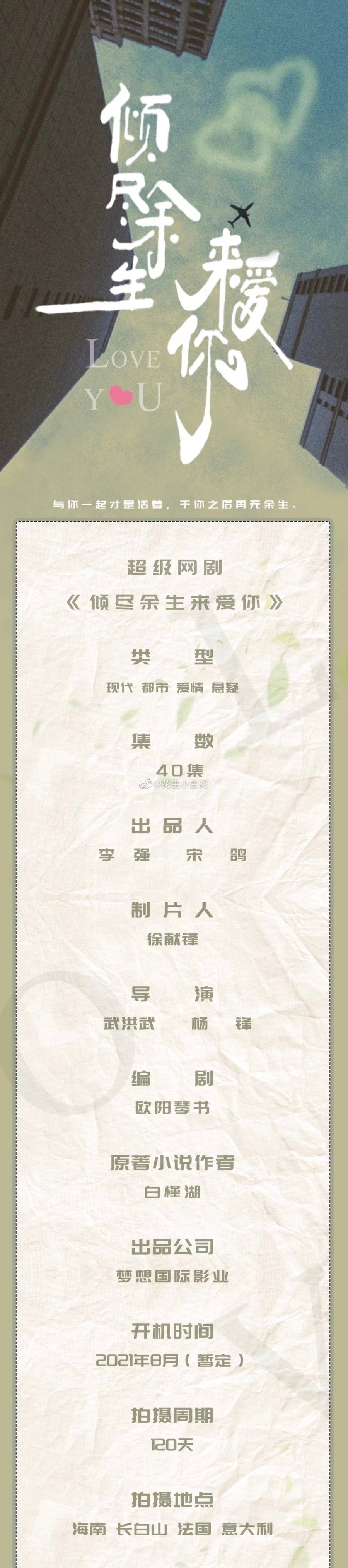 Love You MyDramaList