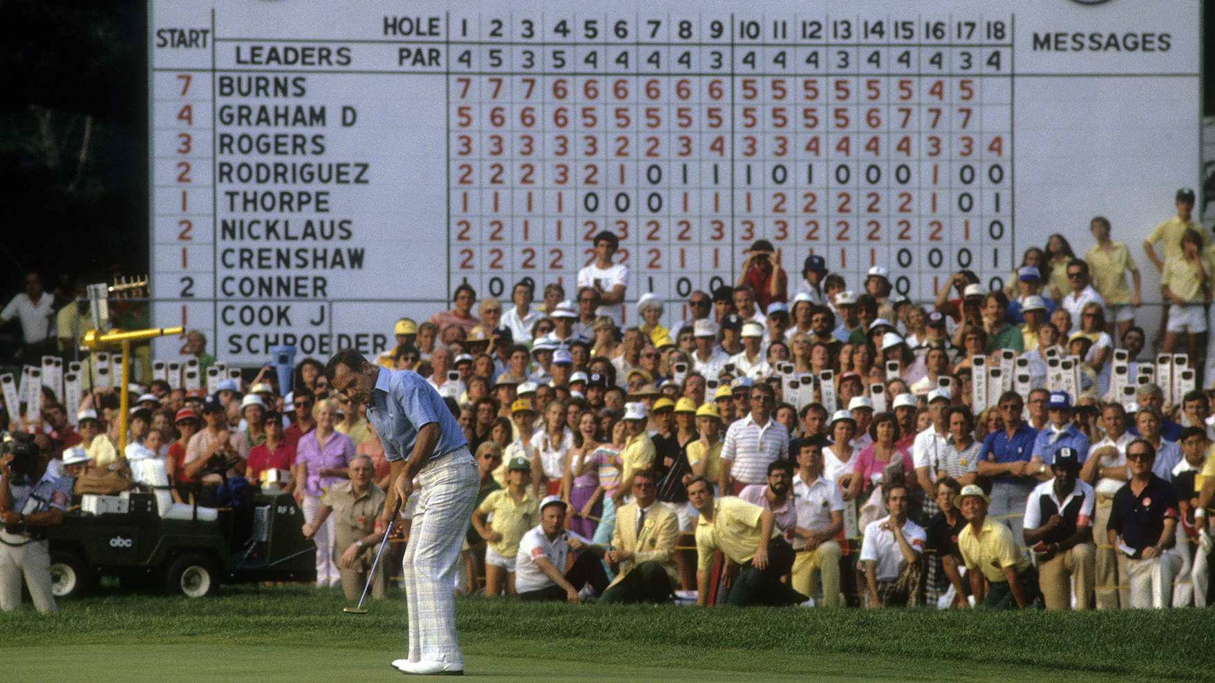 Round to remember David Graham “near perfection” Golf