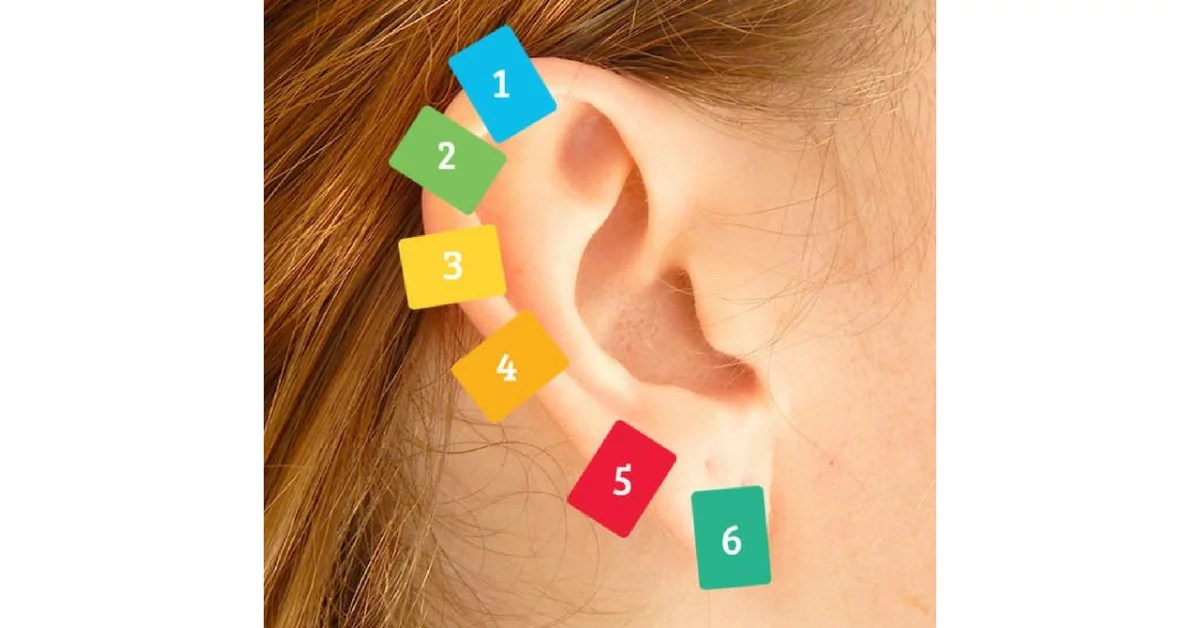 This Incredible Pain Relief Method Is As Simple As Putting