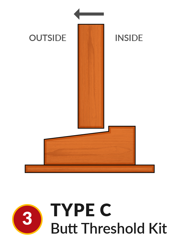 French Door Draught Proofing Kit