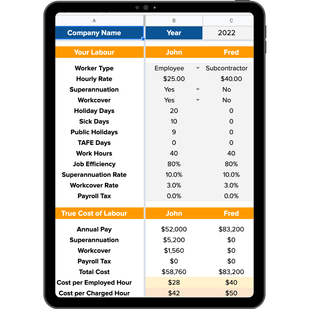 Tradie Labour Cost Calculator
