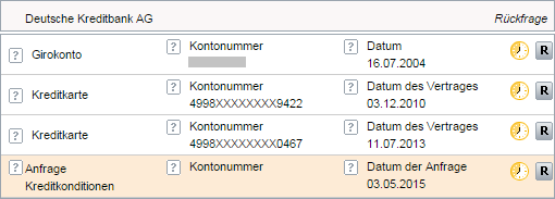 Online-Kredit mit schneller Auszahlung TARGOBANK