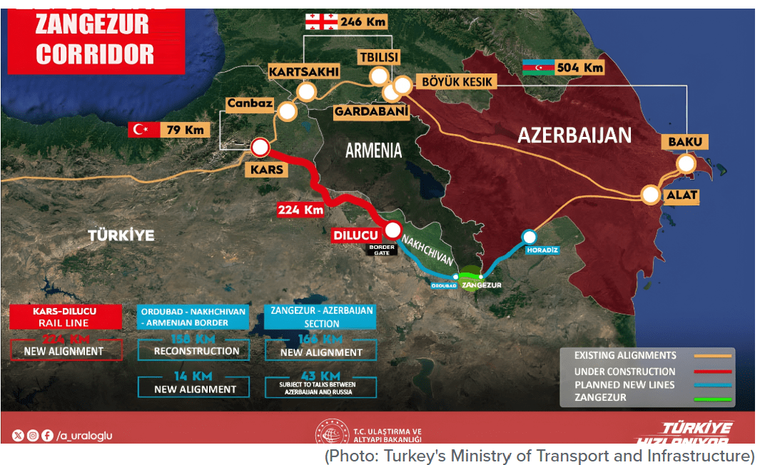 Kars-Dilucu Demiryolu Projesinde İlk Kazma Kars-Dilucu Demiryolu Projesinde İlk Kazma