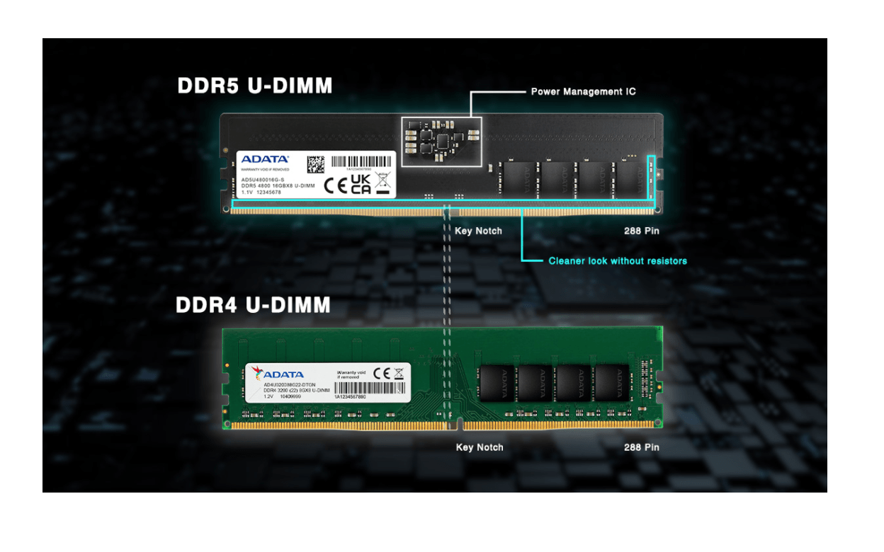 Reminder DDR4 RAM Won't Fit Into DDR5 Slots and Vice Versa