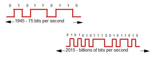 bit coin casino