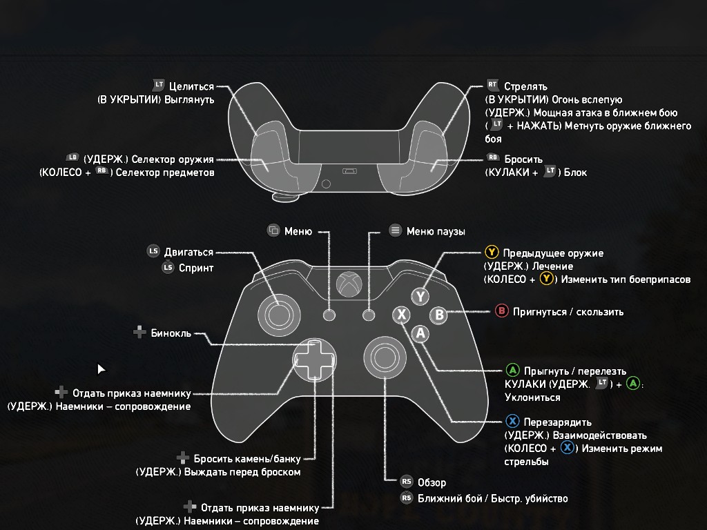 Скачать Far Cry 5 "Xbox 360 Controller Fix For Pc" Исправление ошибок