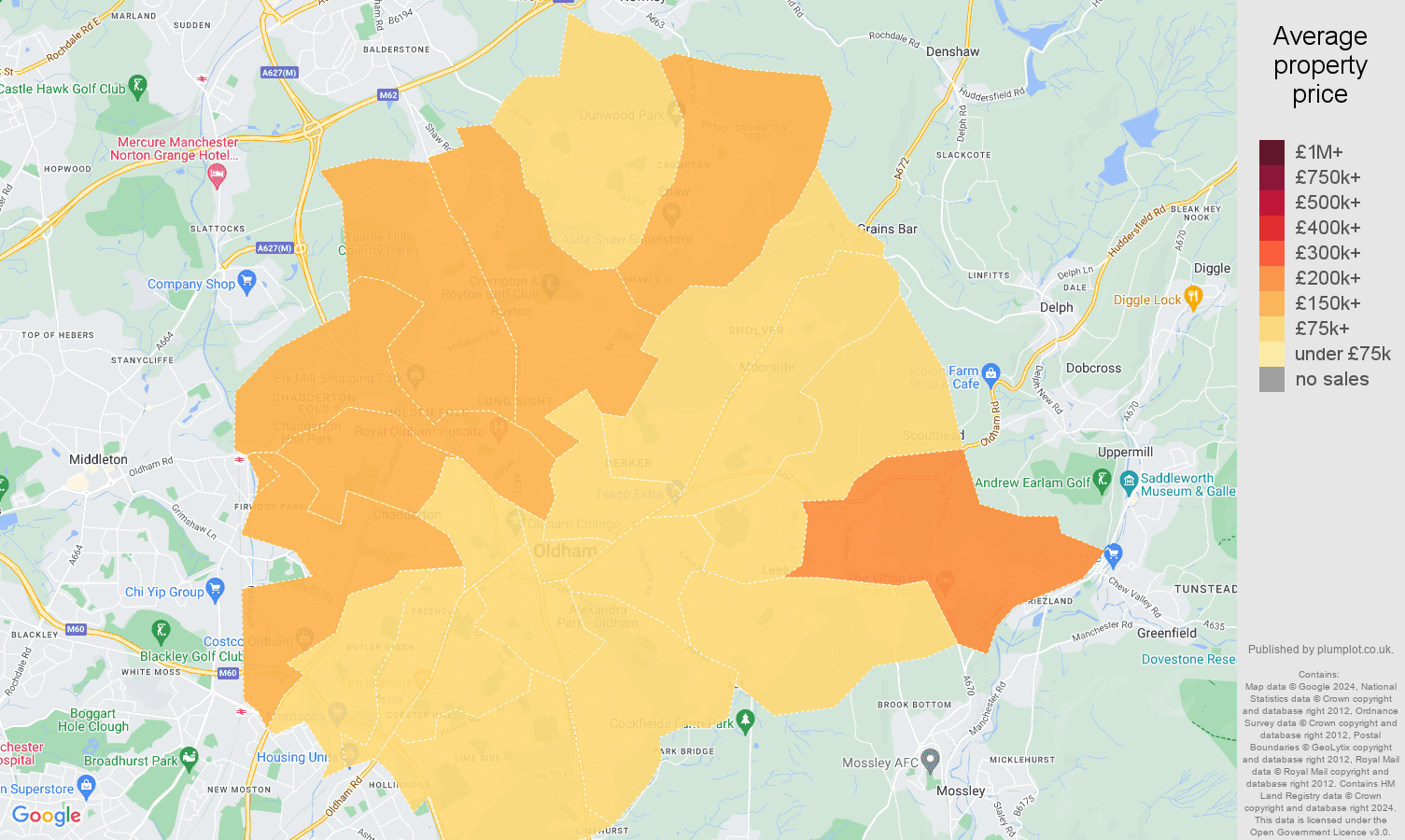 Oldham house prices in maps and graphs. August 2024