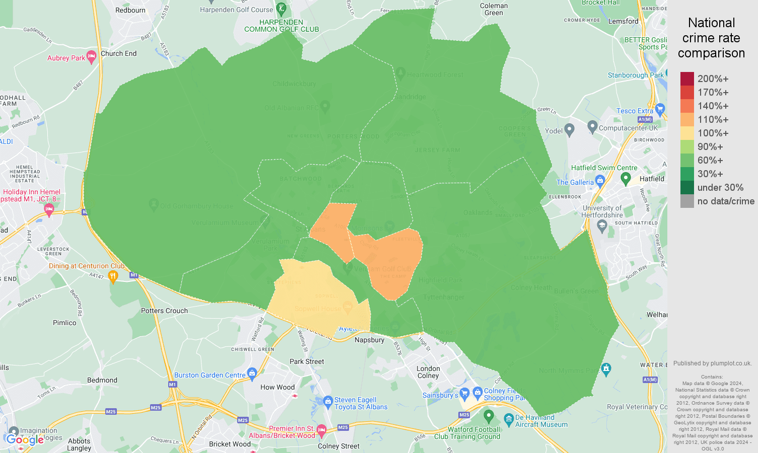 StAlbans crime statistics comparison. September 2024