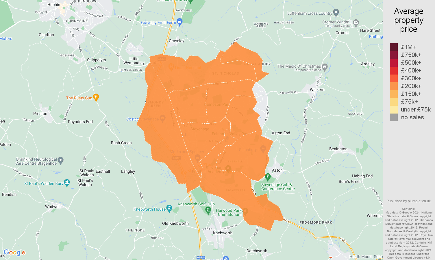 Stevenage house prices in maps and graphs. August 2024