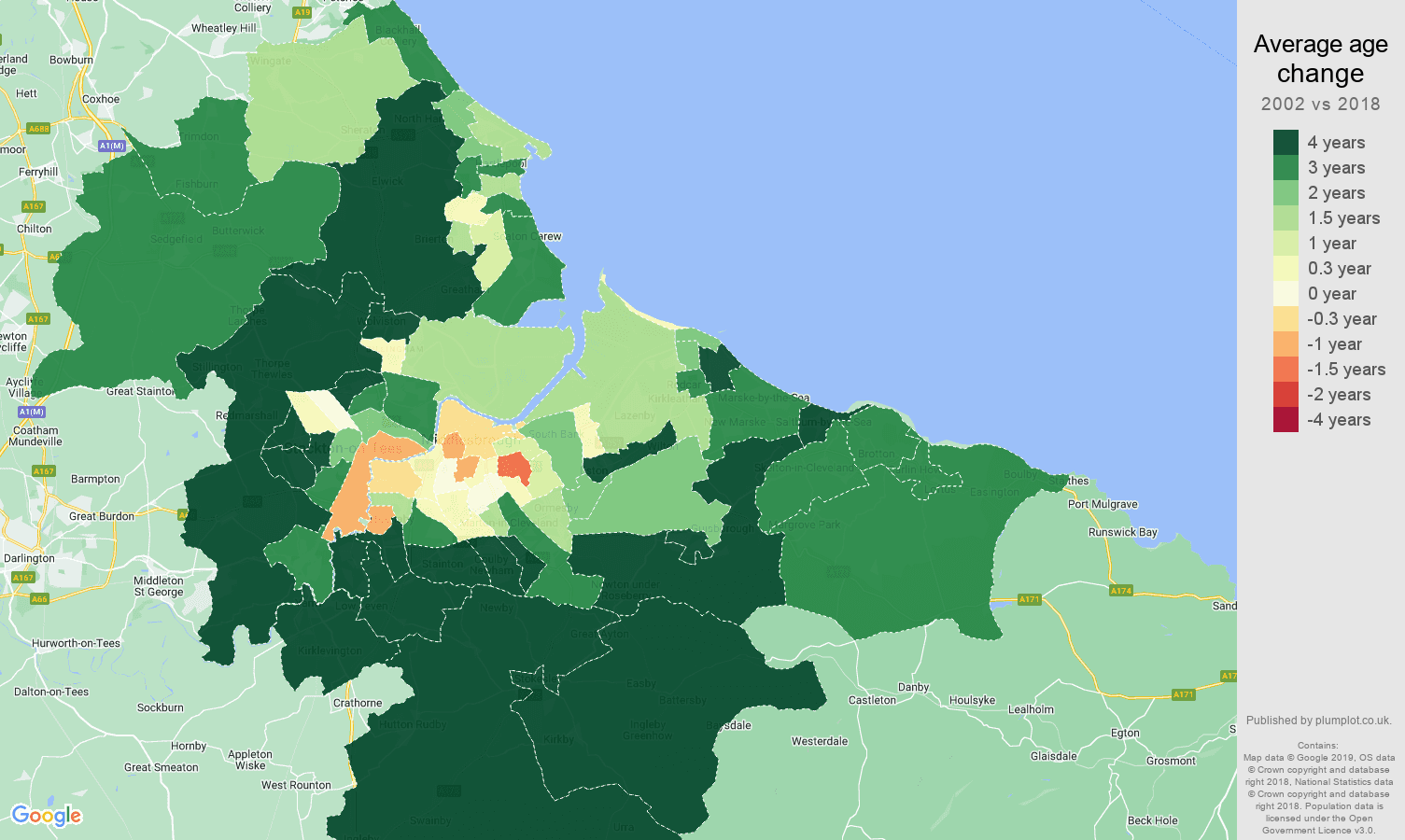 Cleveland population growth rates.
