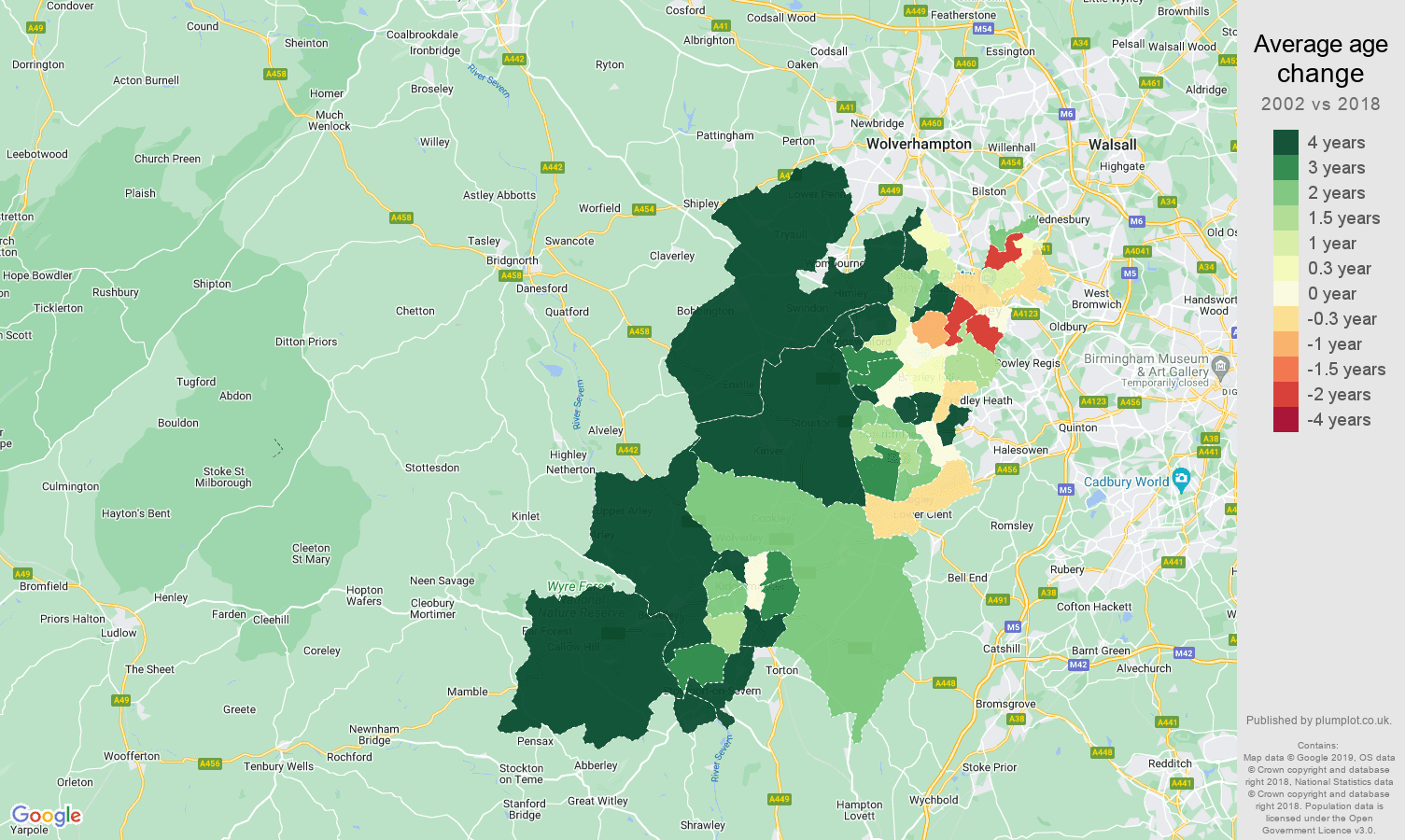 Dudley population growth rates.
