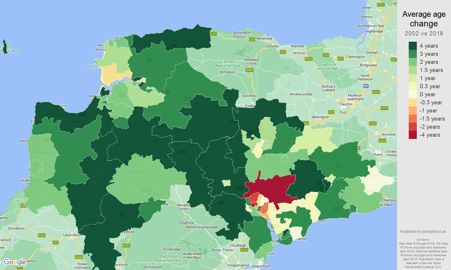 Exeter population growth rates.