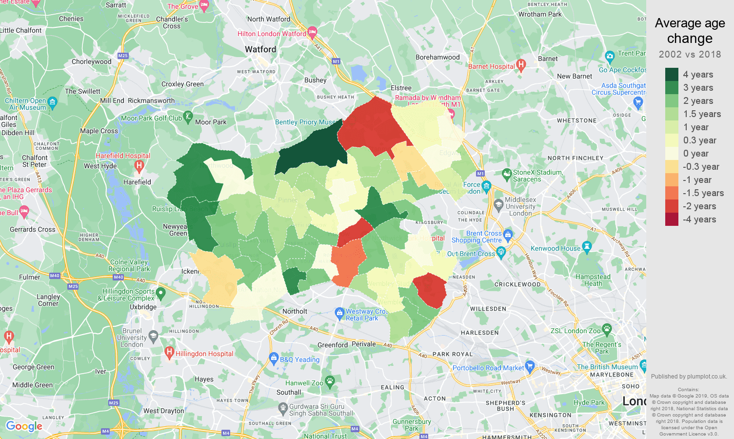 Harrow population growth rates.
