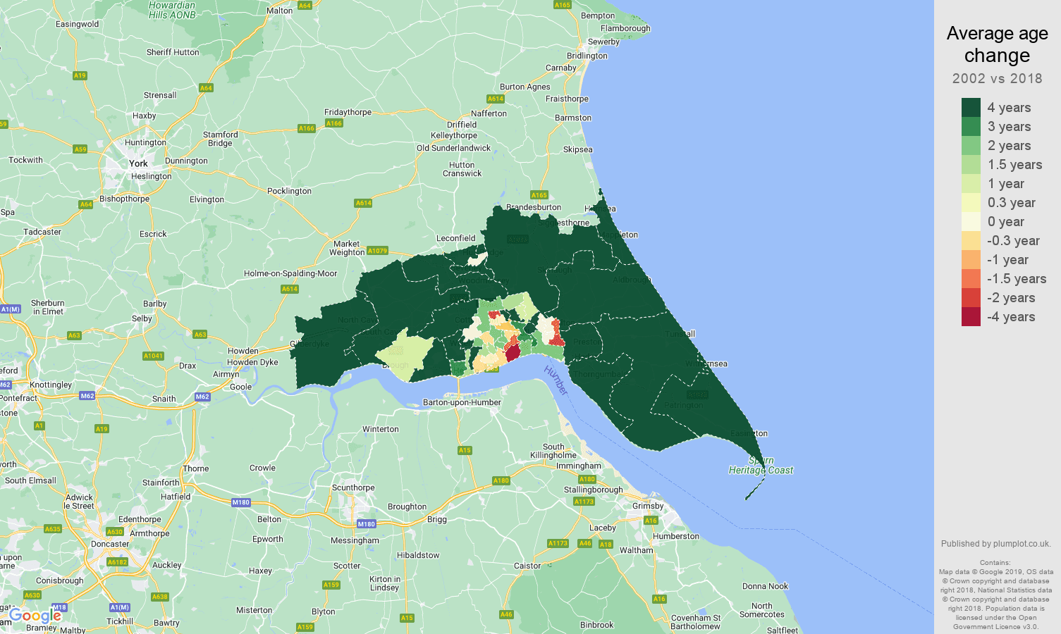 Hull population growth rates.