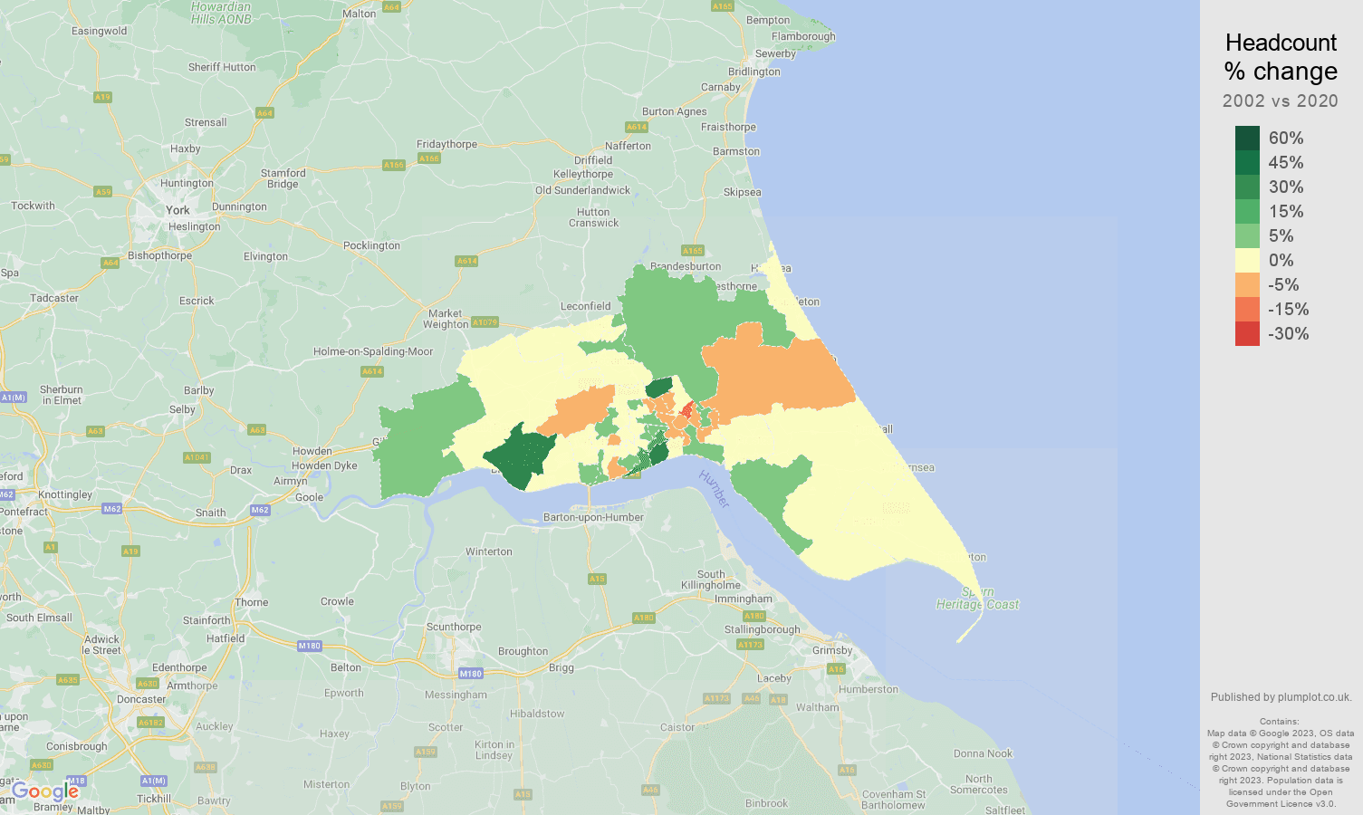 Hull population growth rates.