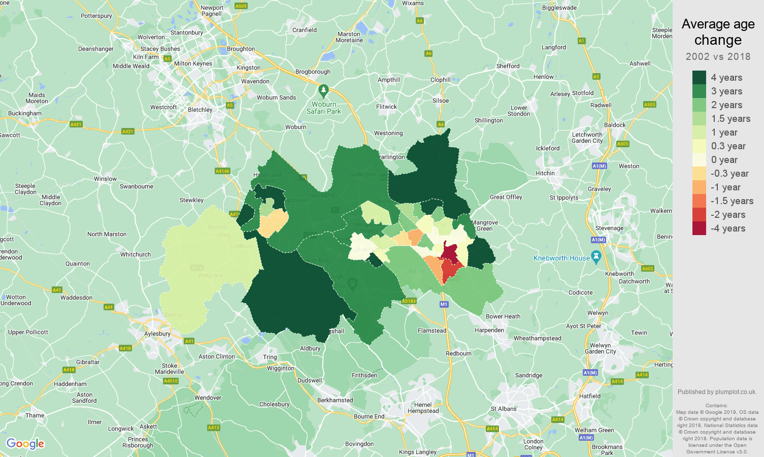 Luton population growth rates.