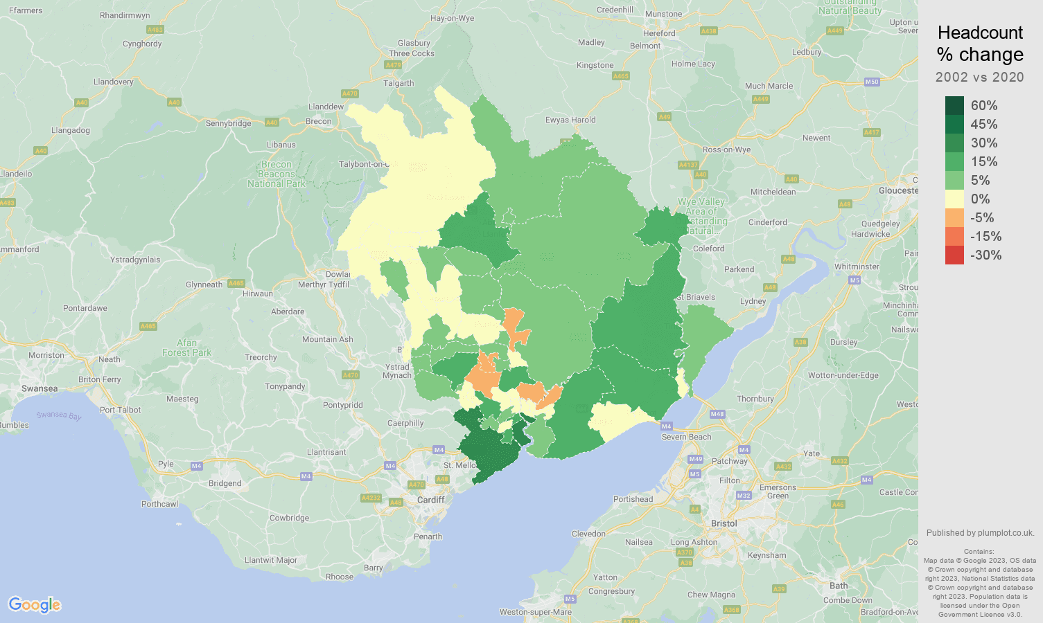 Newport population growth rates.