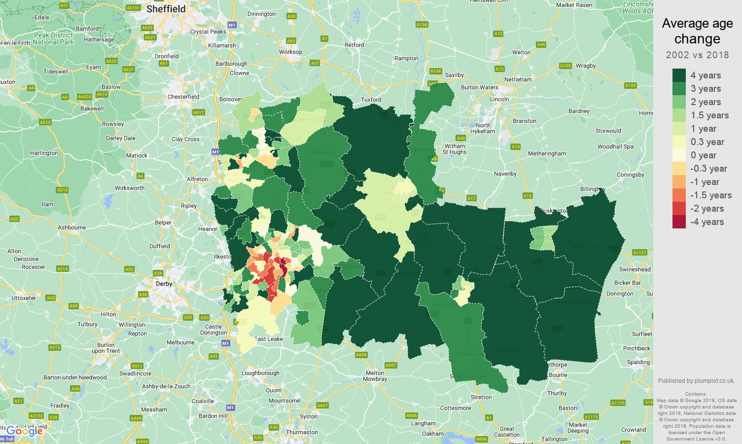 Nottingham population growth rates.