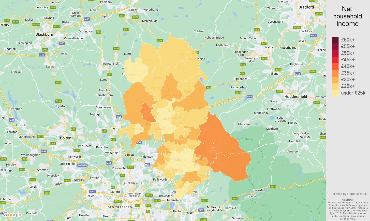 Oldham Average salary and unemployment rates in graphs and numbers.