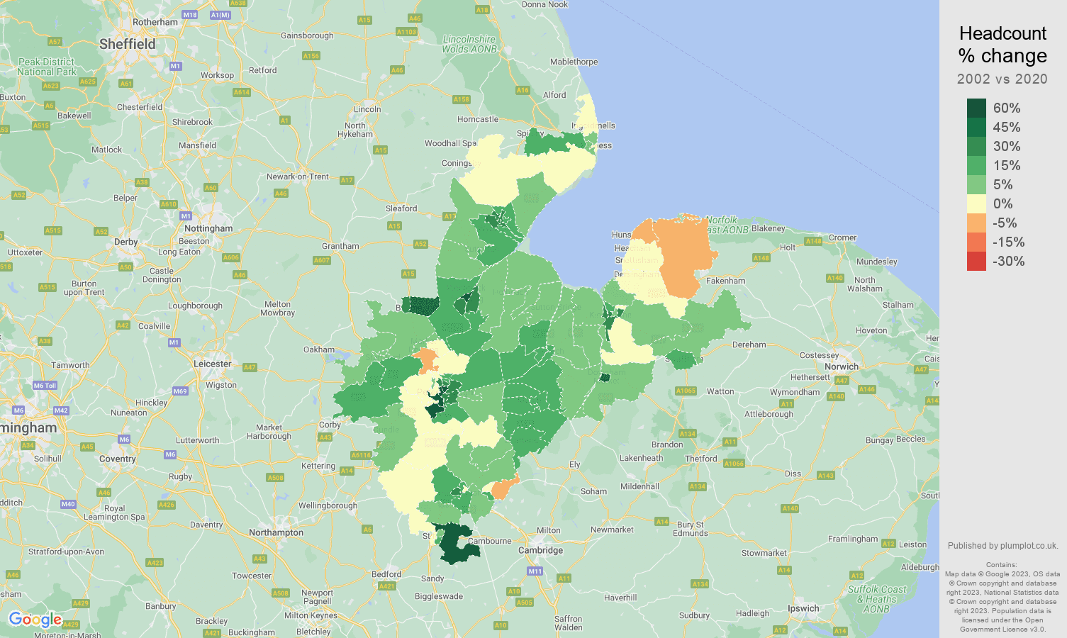 Peterborough population growth rates.