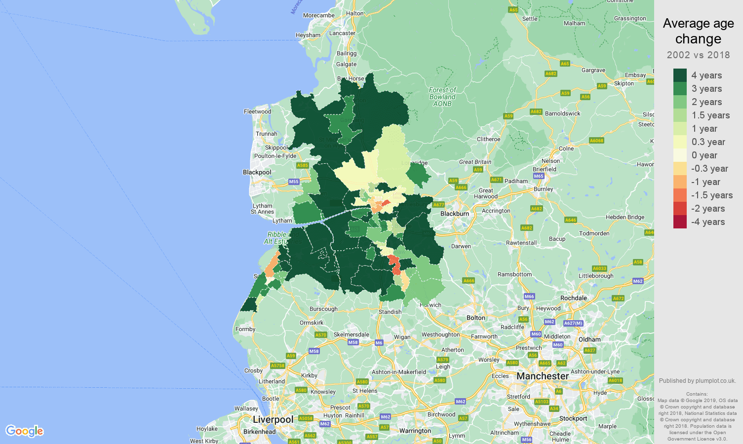 Preston population growth rates.